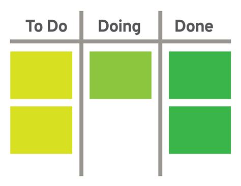 Why Multitasking Doesn't Work - And How Kanban Can Help | Torak Agile Coaching