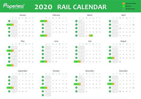 Network Rail Week Numbers 2021 – Best Calendar Example