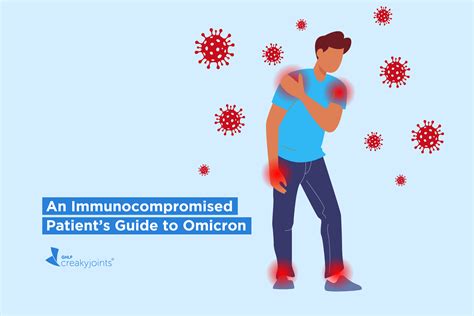 Omicron and the Immunocompromised: How to Stay Safe