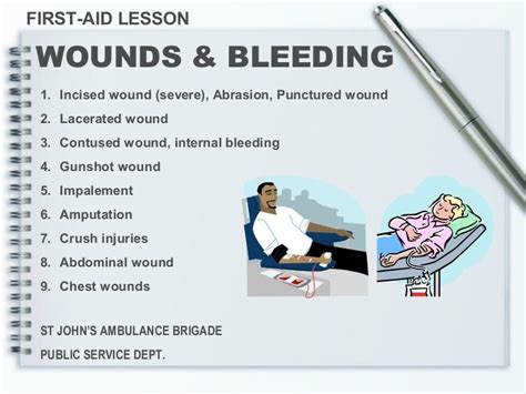 Wounds & bleeding_slides