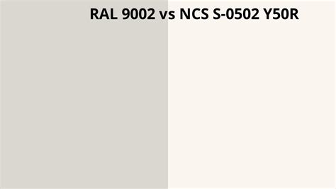 RAL 9002 vs NCS S-0502-Y50R | RAL Colour chart UK