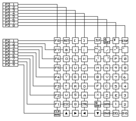 Keyboard Circuit Board Diagram