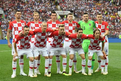 Croatia announces 26-man squad for 2022 Qatar World Cup