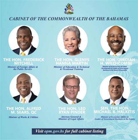 Our Cabinet Ministers - Embassy of the Bahamas to the United States