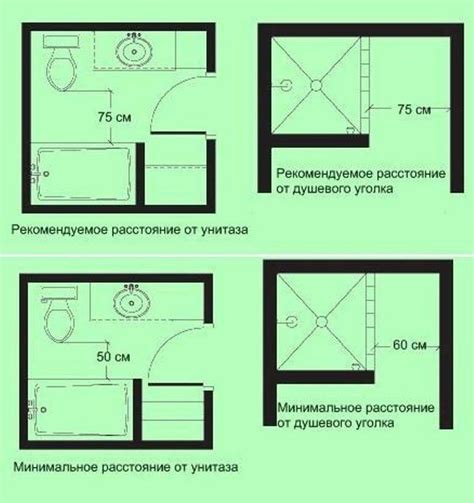 Small bathroom standarts | Bathroom layout, Modern window design ...