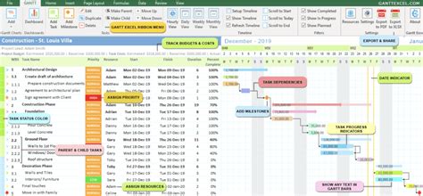 Project Status Report Template In Excel