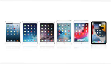 iPad mini: Impressions from a Basic Apple Guy — Basic Apple Guy