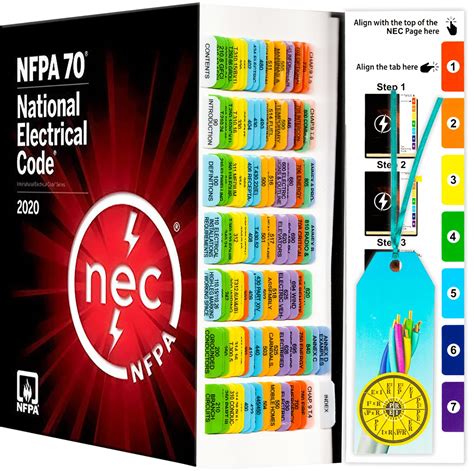 2020 Nec Electrical Code Book Tabs