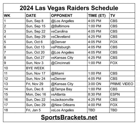 2024 Las Vegas Raiders Schedule - Sports Brackets