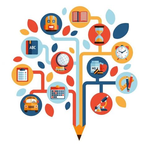 Premium Vector | Tree with education icons | Education icon, Certificate design inspiration ...