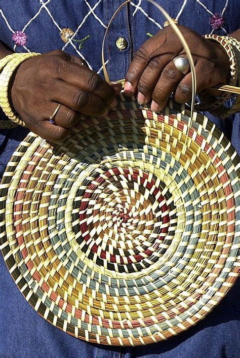 What is the Gullah Geechee Cultural Heritage Corridor? – Gullah Geechee ...