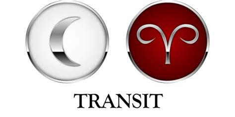 Transit Moon in Aries – Astrology School