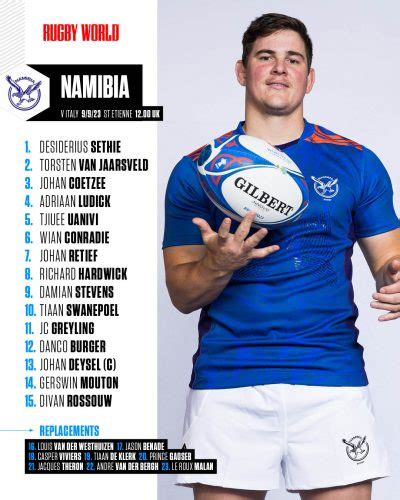 Namibia Rugby World Cup squad 2023 - Rugby World