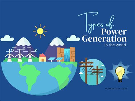 10 Different Types of Power Generation in the World 2023