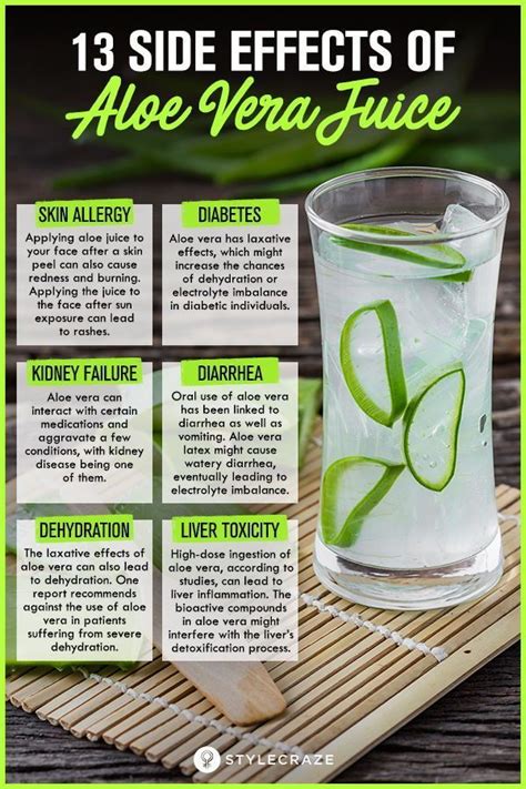 13 Bad Aloe Vera Juice Side Effects You Should Know #ome #sideeffects #trending #trends # ...