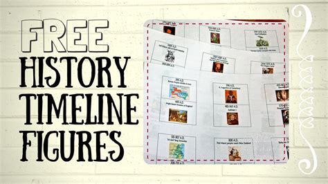 Us History Timeline For Kids Printable