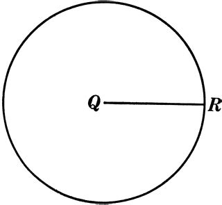 Radius of a Circle | ClipArt ETC