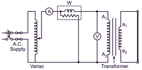 What is Short Circuit Test of Transformer? Explanation & Diagram - ElectricalWorkbook