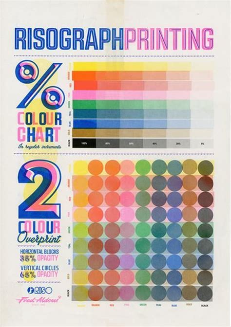 Fred Aldous - Colour Chart - Fred Aldous | Risograph design, Risograph print, Risograph illustration