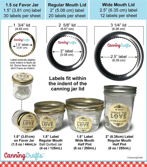 Label Size For 4 Oz Jar - Homes & Apartments for Rent