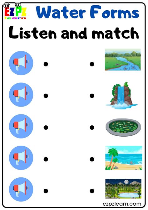 Land and Water Forms - Ezpzlearn.com - Worksheets Library