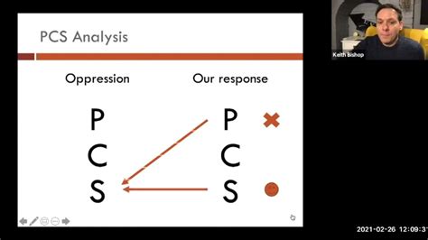 [Miss]understanding Thompson's PCS Analysis - YouTube