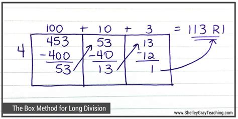 The Box or Area Method: an alternative to traditional long division ...