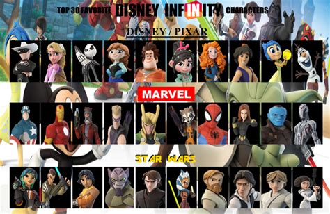 My Top 30 Favorite Disney Infinity Characters by TDGirlsFanForever on ...