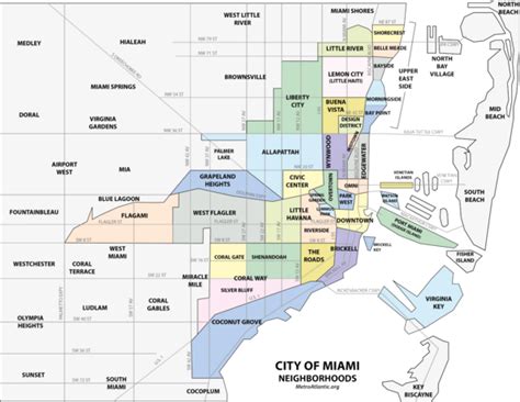 Miami - Wikipedia