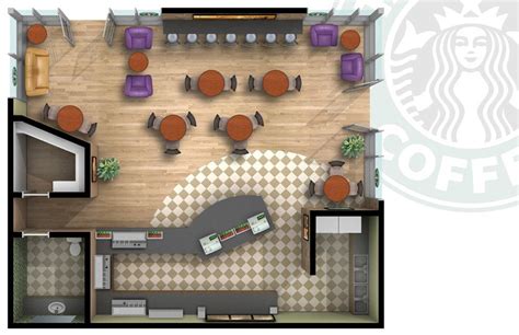 Pin by Jessica Ayala on coffee layout | Coffee shop design, Cafe floor plan, Coffee shops interior