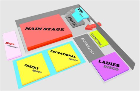 Stage-diagram hosted at ImgBB — ImgBB
