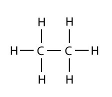 Carbon Compound - SPM Chemistry