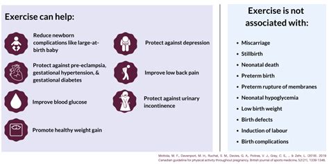 Can I Exercise with Gestational Diabetes?