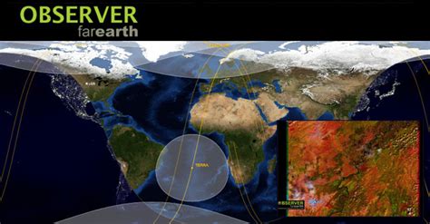 Imágenes satélite en tiempo real con Observer Far Earth - Gis&Beers