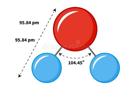 Water Molecule with Bond Angle and Length Stock Vector - Illustration of atomic, atoms: 317612671