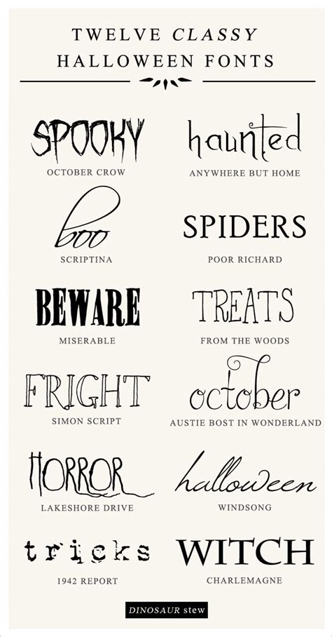 De 25+ bedste idéer inden for Free halloween font på Pinterest | Kridt ...