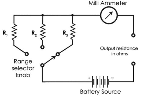 Digital Micro Ohmmeter Circuit Diagram