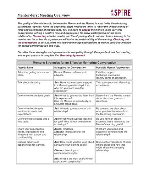 Mentoring Goals Template | TUTORE.ORG - Master of Documents