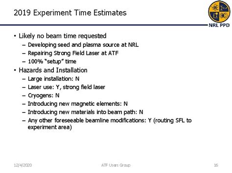 Plasma compression of terawatt long wavelength laser pulses