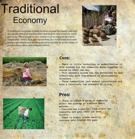 Traditional Economy