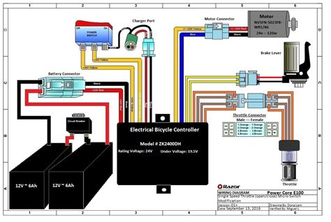 Razor Electric Scooter Parts Diagram | Reviewmotors.co