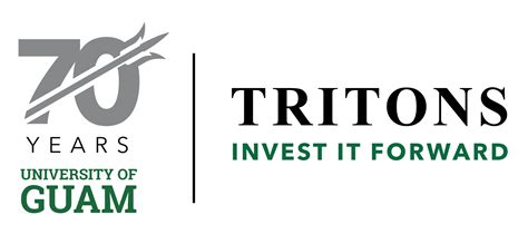 Tritons Invest it Forward | University of Guam