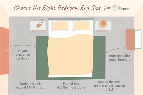 How to Choose the Right Area Rug for Under Your Bed