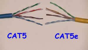 Difference between Cat5 and Cat6 Cable | Cat5 vs Cat6 Cable