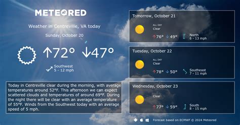 Centreville, VA Weather 14 days - Meteored