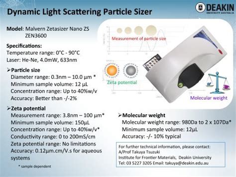 Dynamic light scattering malvern zetasizer - koreaqust