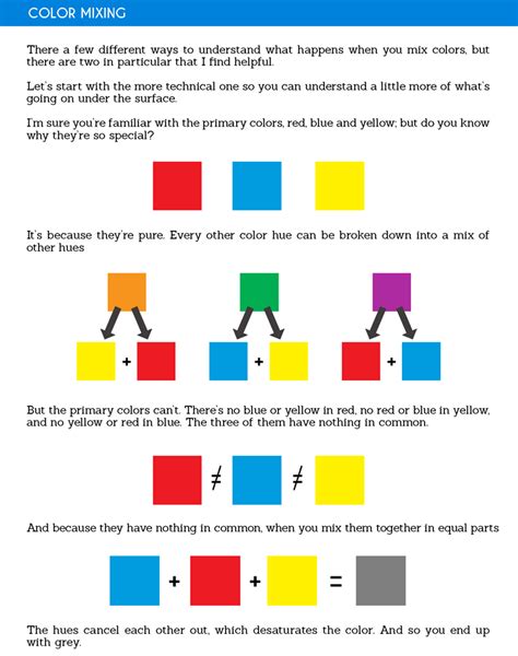 Art/Sai/Tutorials, sarahculture: Color Tutorial Part 3: Saturation...