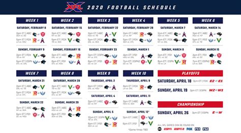 XFL Football: 2020 Season Schedule - Athlon Sports