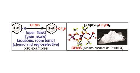 A New Reagent for Direct Difluoromethylation | Journal of the American ...