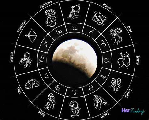 Lunar Eclipse 2021: Impact Of The Upcoming Chandra Grahan On All Zodiac ...